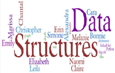 Cấu trúc dữ liệu là gì?